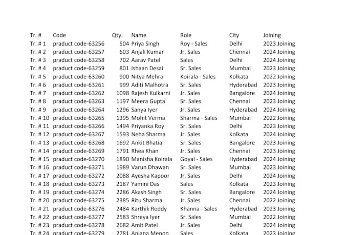 do data cleaning , formating and spliting in excel